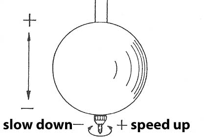 pendulum adjustment