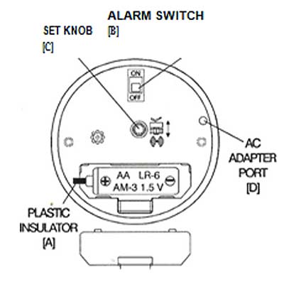 howard miller illuminated alarm controls