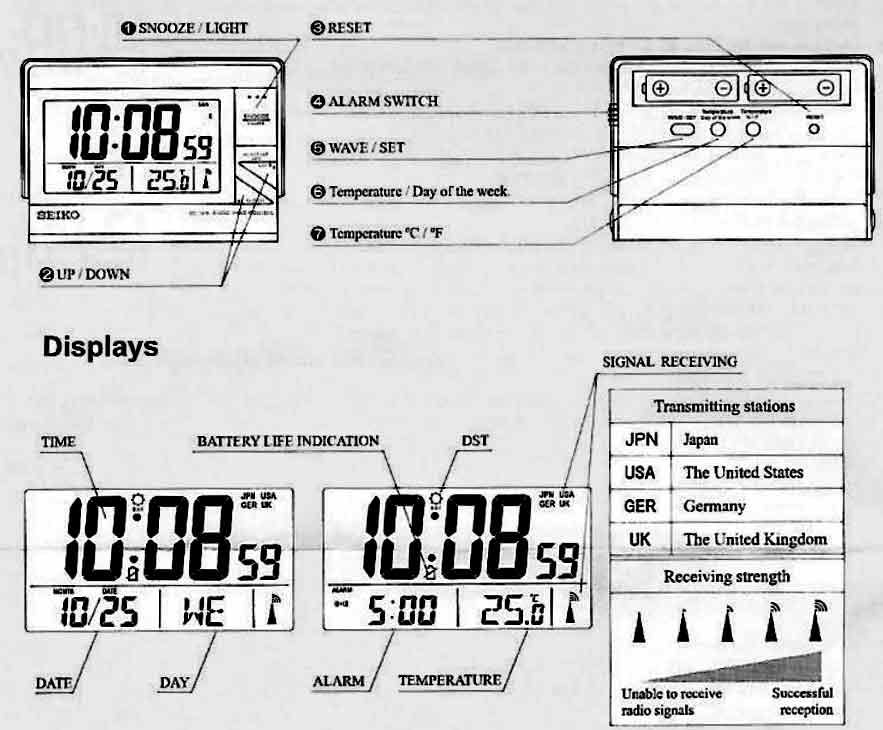 Total 79+ imagen seiko radio wave control clock instructions