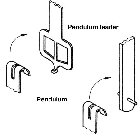 attaching the pendulum to the pendulum leader